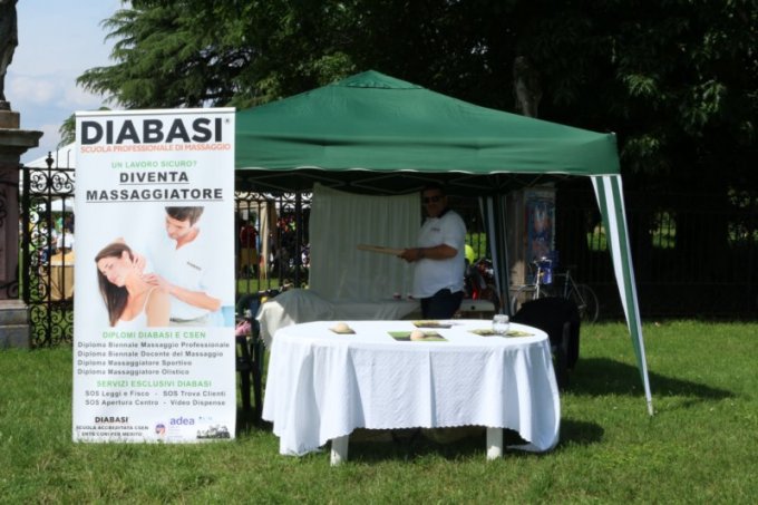Benessere